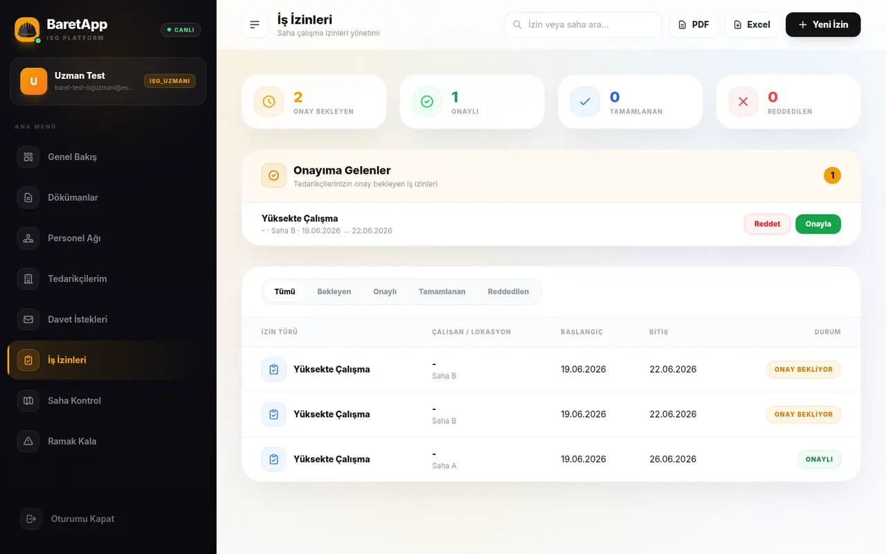 BaretApp iş izinleri