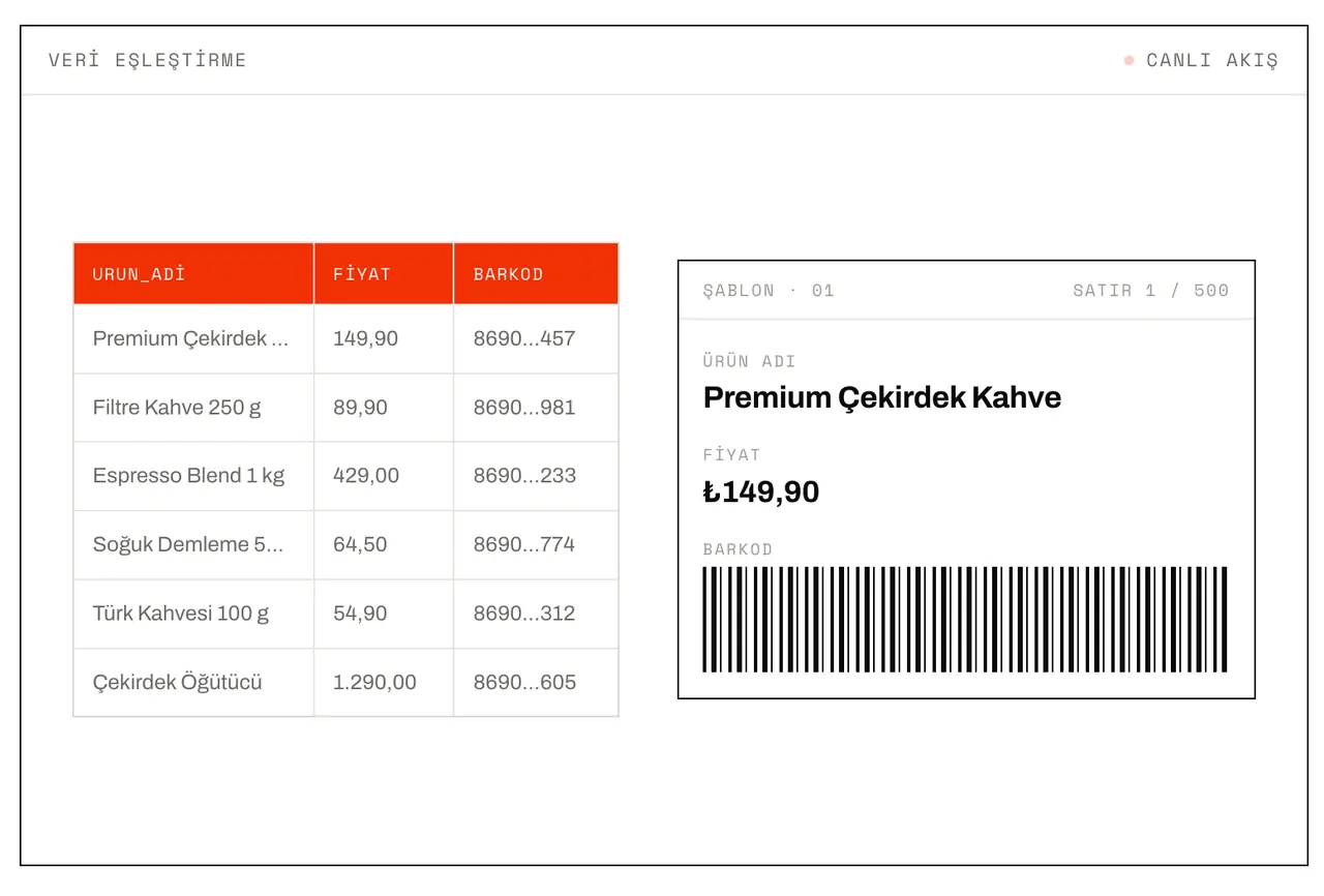 Etiketmatik Excel verisini etikete eşleştirme