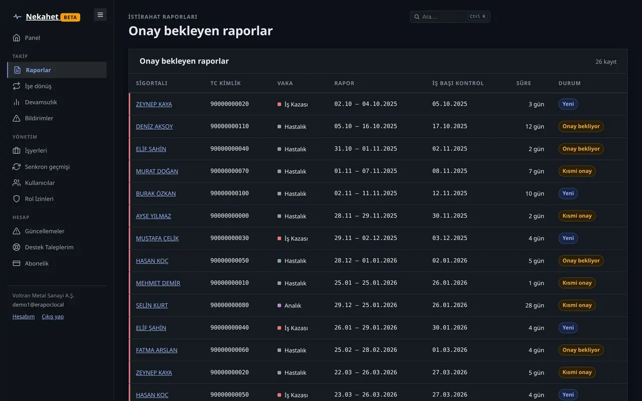 Nekahet onay bekleyen raporlar